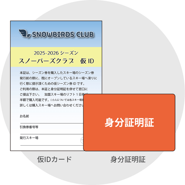 利用券