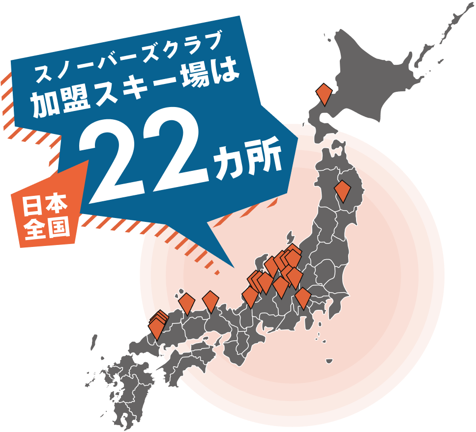 会員ご本人様